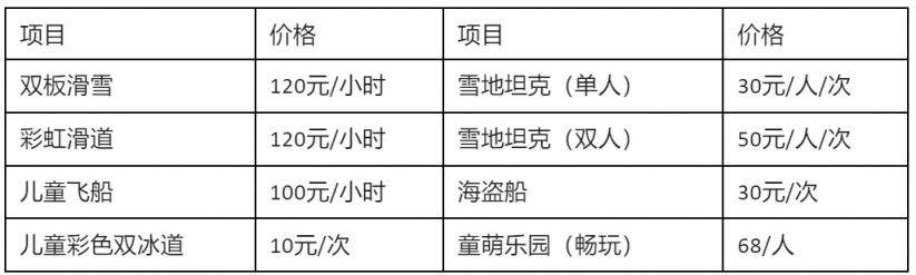 2023-2024峨眉山雷洞坪滑雪场开放时间最新消息