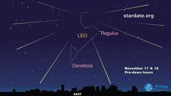 2017年11月17日晚看狮子座流星雨最佳时间