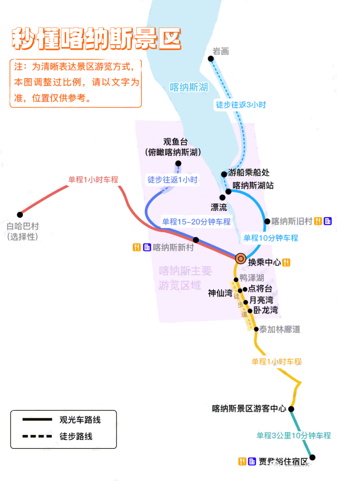 2023喀纳斯景区旅游攻略 - 门票价格 - 最佳时间 - 最佳路线 - 一日游攻略 - 自驾游攻略 - 住宿 - 电话 - 天气