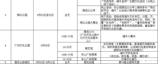 广州端午节公园有什么精彩活动吗 附2020年端午节活动信息