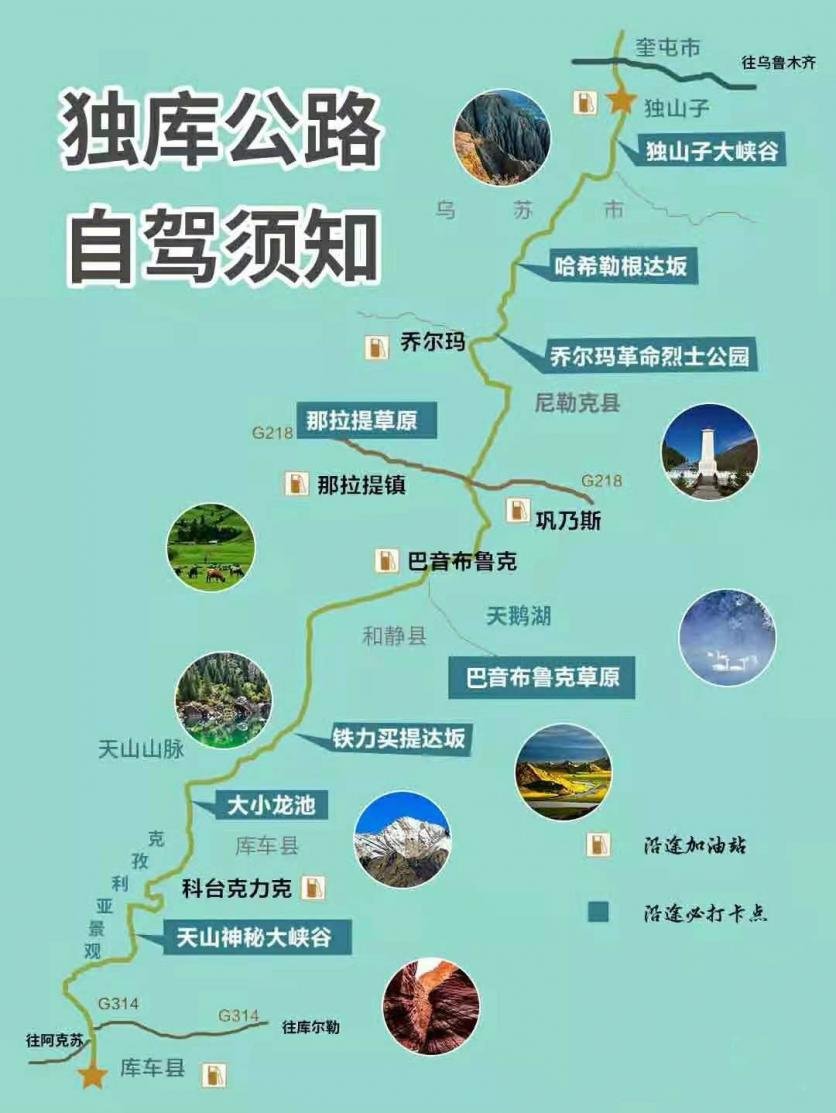 独库公路自驾游攻略 最佳路线图、详细介绍、住宿和费用问题等一文解决