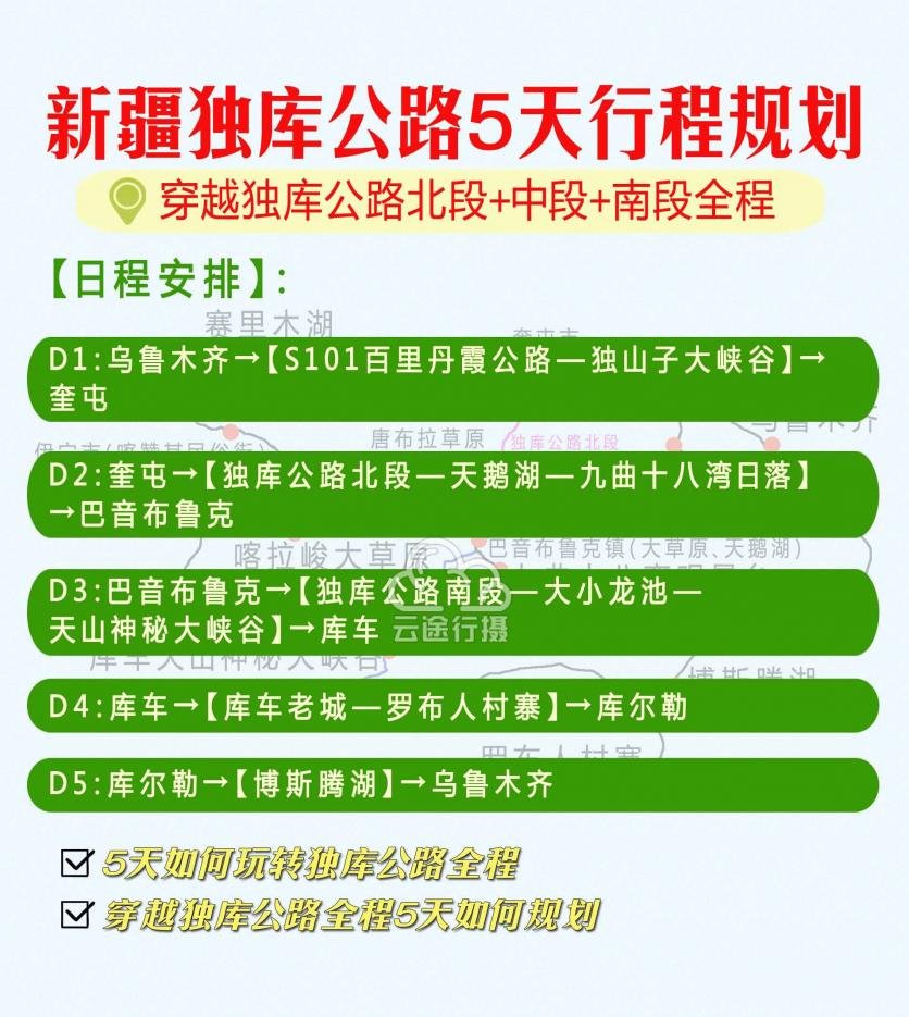 独库公路自驾游攻略 最佳路线图、详细介绍、住宿和费用问题等一文解决