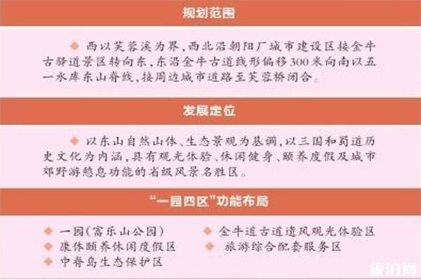 2023绵阳富乐山旅游攻略?-?门票价格?-?开放时间?-?景点介绍?-?简介?-?交通?-?地址 -?天气