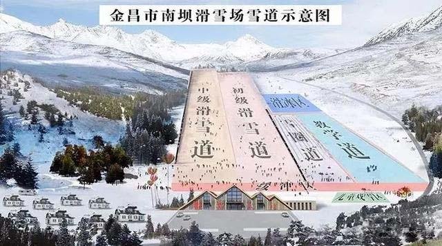 金昌南坝滑雪场