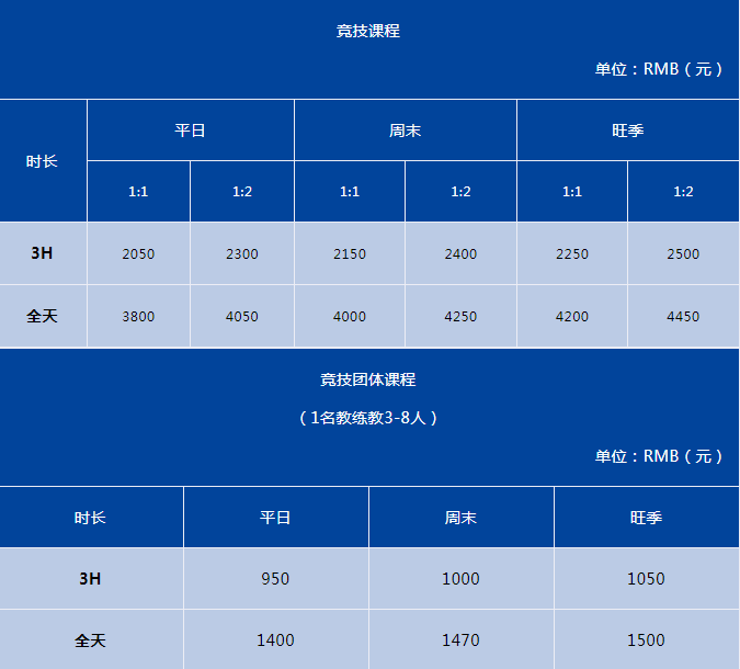 2023-2024万龙滑雪场教练价格多少钱 万龙滑雪教练价格表