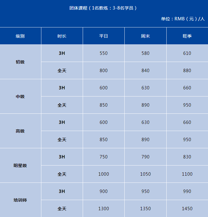 2023-2024万龙滑雪场教练价格多少钱 万龙滑雪教练价格表