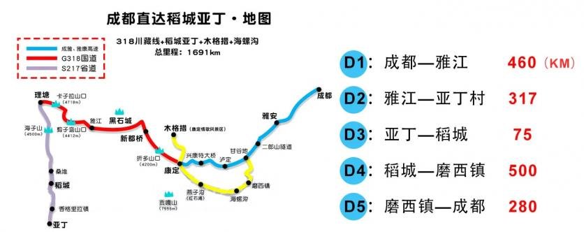 川西环线自驾游最佳路线图 8条路线经典中的经典