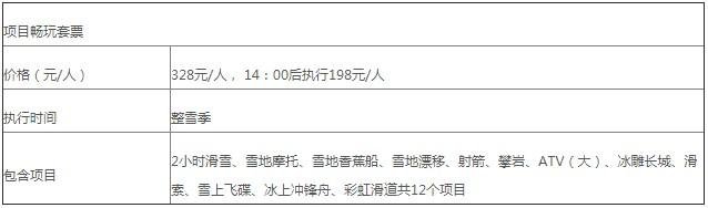 2021西岭雪山滑雪场价格表 收费标准很多大家一定要先看清了