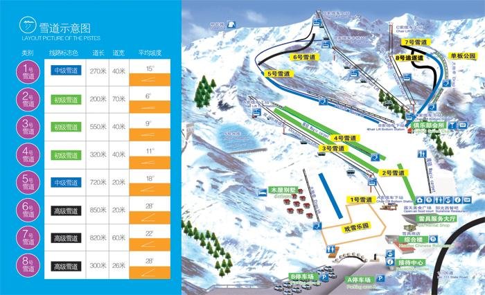 2023怀北国际滑雪场旅游攻略 - 门票价格 - 优惠政策 - 开放时间 - 交通 - 地址 - 天气