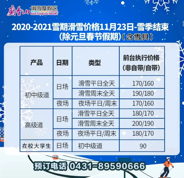 2020-2021庙香山滑雪场门票价格及开放时间