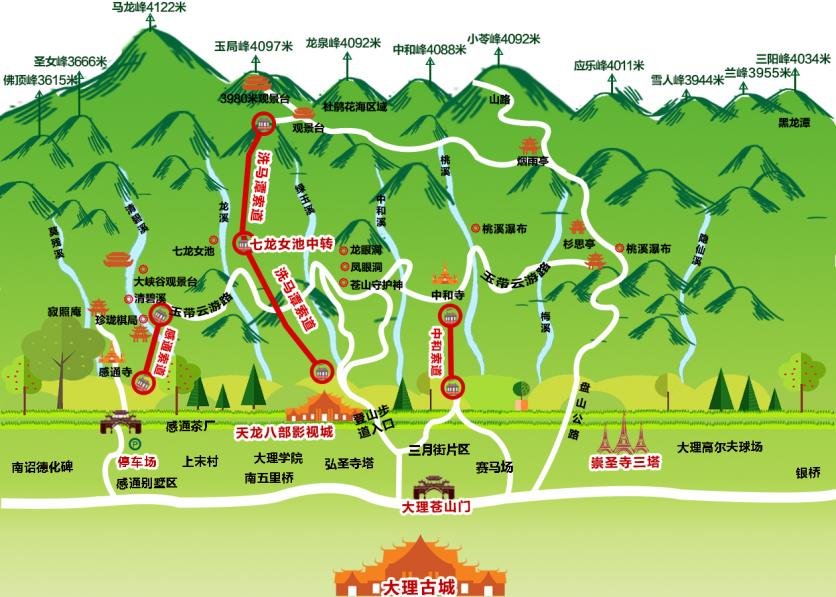 2023大理苍山感通寺旅游攻略 - 门票价格 - 优惠政策 - 开放时间 - 简介 - 交通 - 美食 - 地址 - 电话 - 天气