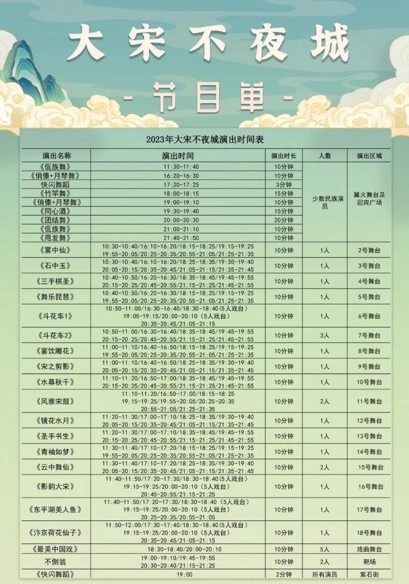 2024大宋不夜城(原水浒影视城)游玩攻略 - 门票价格 - 门票预订 - 优惠政策 - 开放时间 - 地址 - 交通 - 天气