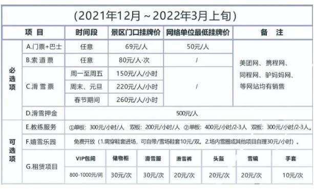 杭州大明山万松岭滑雪场攻略 好玩吗