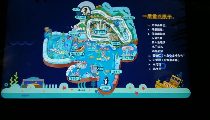 东湖海洋世界游览路线图