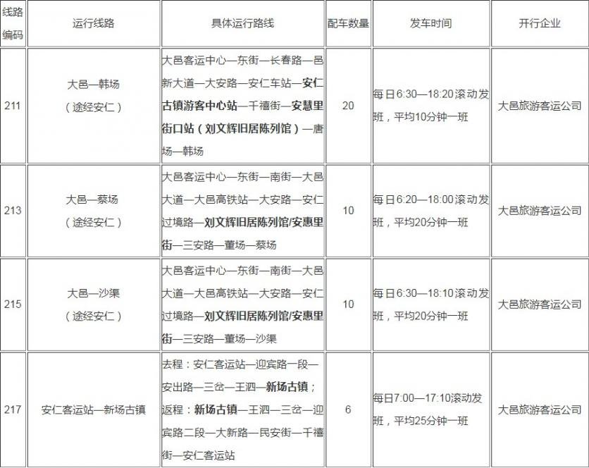 安仁古镇游玩攻略-门票价格-景点信息