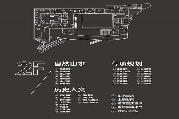 2023重庆城市规划展览馆游玩攻略 - 门票价格 - 开放时间 - 简介 - 地址 - 天气 - 电话