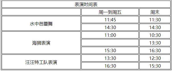 泸州欢乐海底世界游玩攻略-门票价格-景点信息