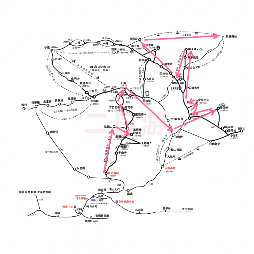 黄山冬季有哪些游玩线路推荐