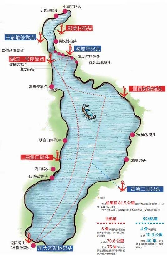 2024昆明滇池游船旅游攻略-门票价格-景点信息