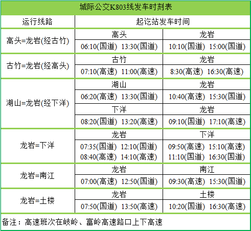 2023福建土楼永定景区游玩攻略 - 门票价格 - 优惠政策 - 一日游/自驾游攻略 - 最佳路线 - 简介 - 交通 - 地址 - 天气