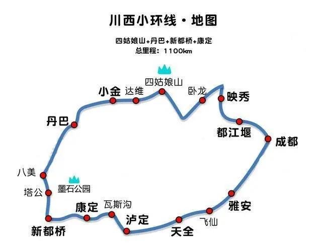 川西自驾3一4天旅游攻略