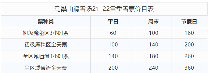 马鬃山滑雪场开业时间及票价