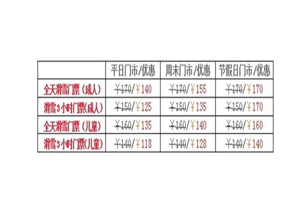 2019-2020铭湖温泉滑雪场12月7日开业 附滑雪票价格