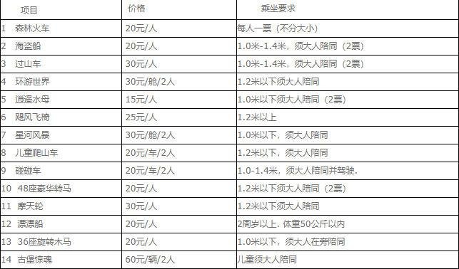 2024顾村公园游玩攻略-门票价格-景点信息