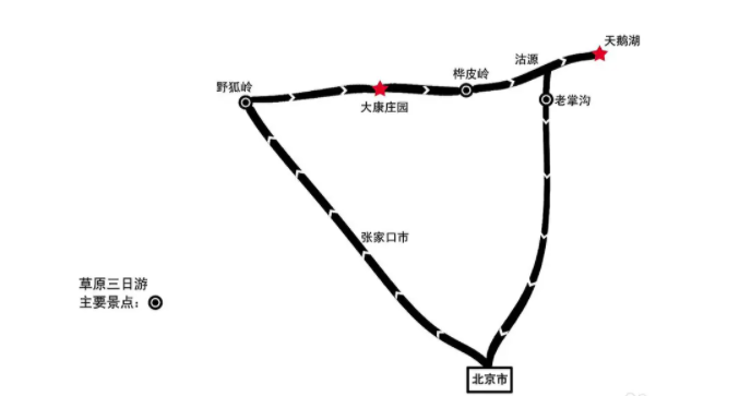 2023草原天路旅游攻略 - 住宿攻略 - 游玩攻略 - 自驾路线 - 简介 - 在哪里