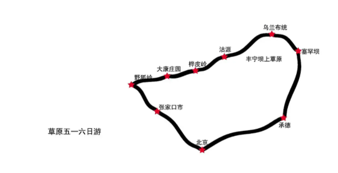 2023草原天路旅游攻略 - 住宿攻略 - 游玩攻略 - 自驾路线 - 简介 - 在哪里