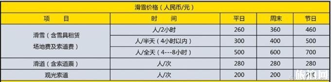 黑龙江亚布力新濠阳光度假村滑雪场滑雪票价格多少