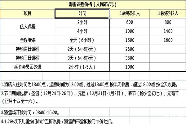 黑龙江亚布力新濠阳光度假村滑雪场滑雪票价格多少