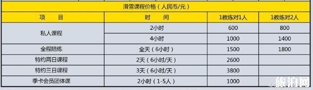 黑龙江亚布力新濠阳光度假村滑雪场滑雪票价格多少