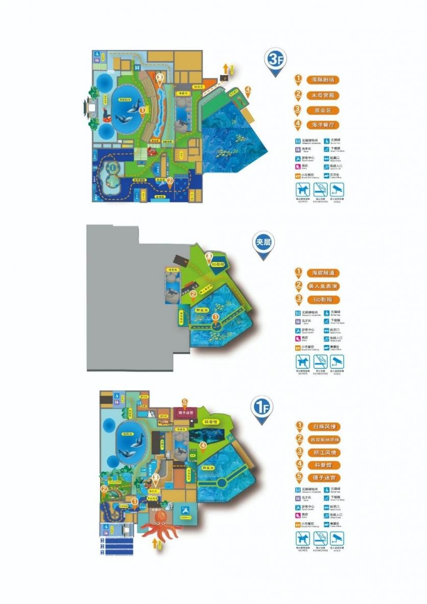 2024大理海洋世界游玩攻略-门票价格-景点信息