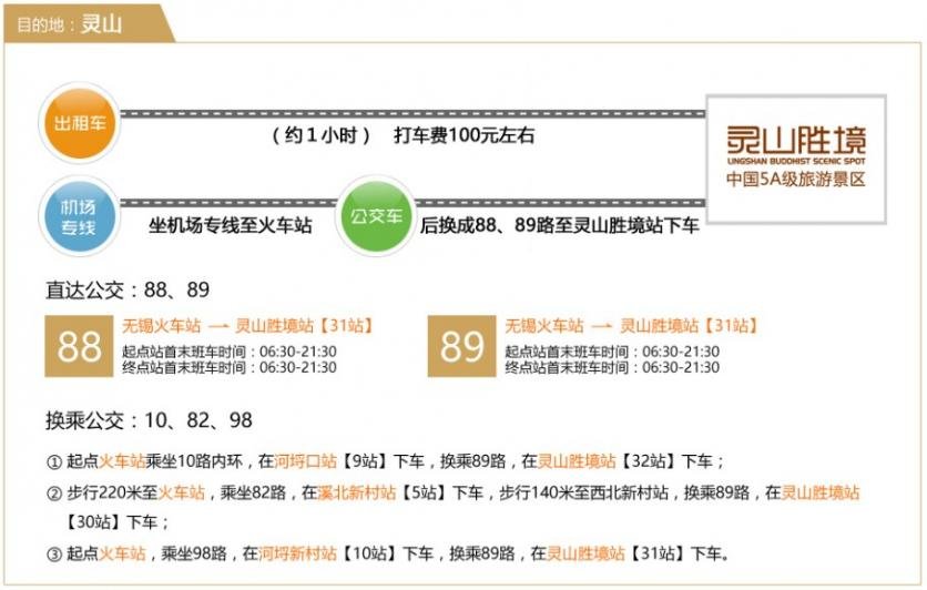 灵山胜境游玩攻略-门票价格-景点信息