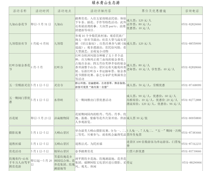 2020五一济南景区优惠 景区门票价格-活动内容