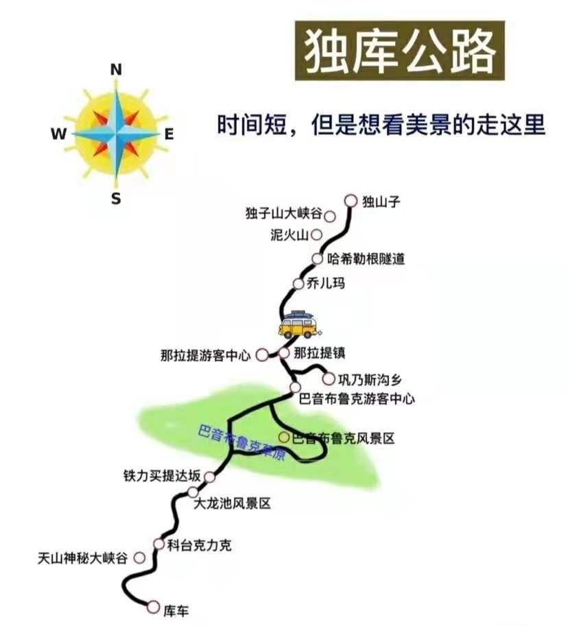 2024独库公路旅游攻略-门票价格-景点信息