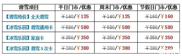 2018-2019大连滑雪场开放时间+价格+交通