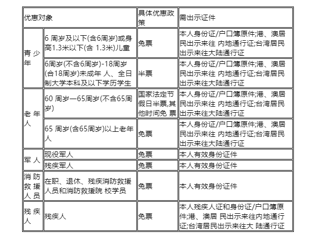 2023都江堰熊猫谷旅游攻略 - 门票价格 - 开放时间 - 门票预约 - 优惠政策 - 交通 - 地址 - 电话 - 天气