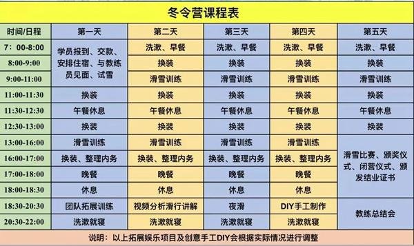 2022-2023沈阳怪坡国际滑雪场冬令营价格表