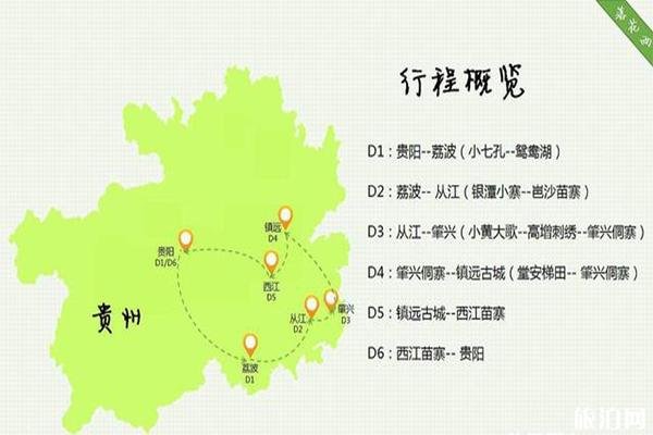 贵州旅游景点分布地图 贵州旅游行程怎么规划