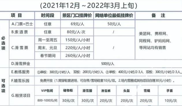 杭州附近滑雪场滑雪有哪些地方 周边滑雪场哪个好