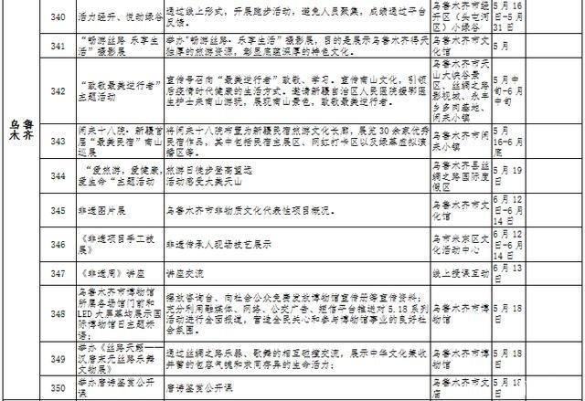 5.19中国旅游日新疆优惠活动信息汇总2020