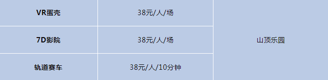 2023-2024万龙滑雪场儿童乐园门票多少钱