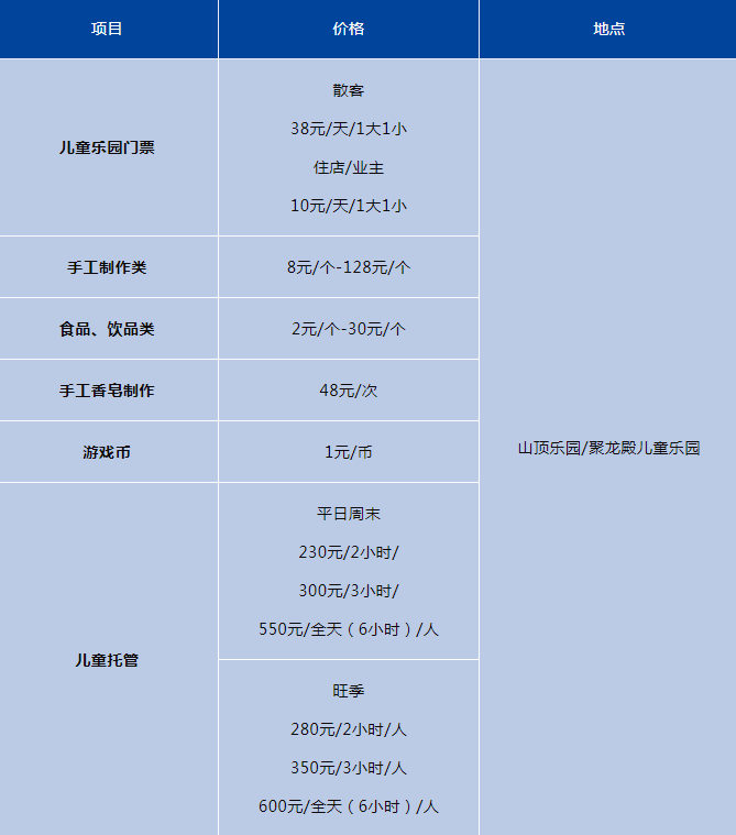 2023-2024万龙滑雪场儿童乐园门票多少钱