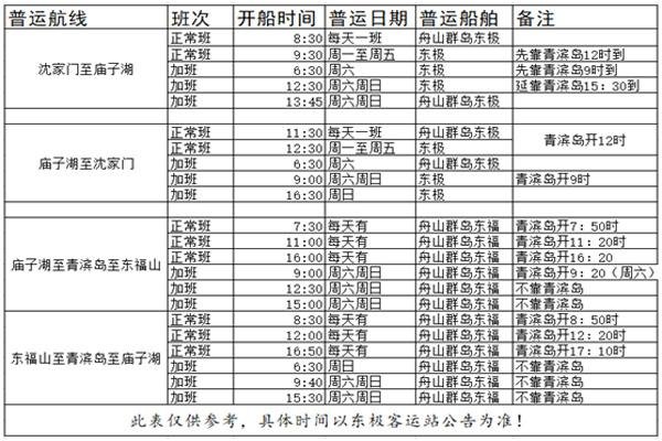 东极岛旅行攻略