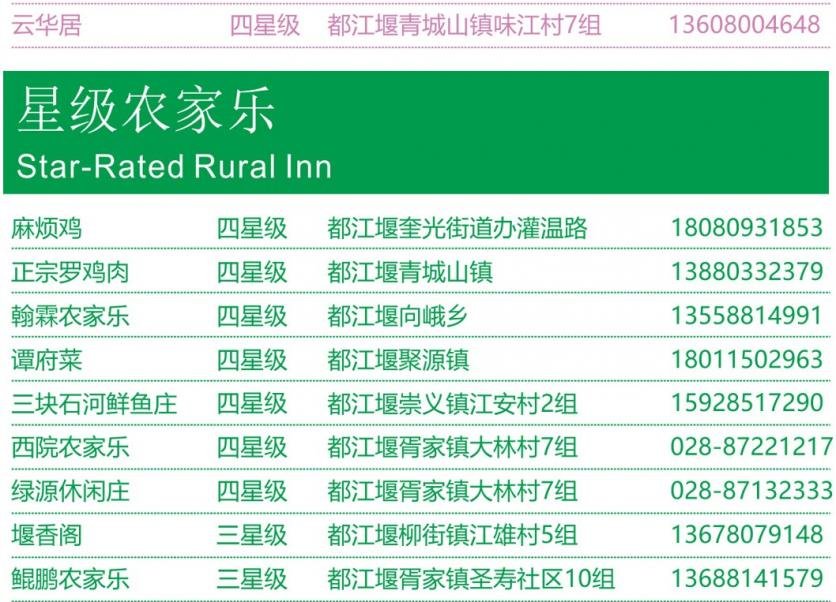 2023都江堰景区旅游攻略 - 门票价格 - 优惠政策 - 一日攻略 - 介绍 - 交通 - 地址 - 天气