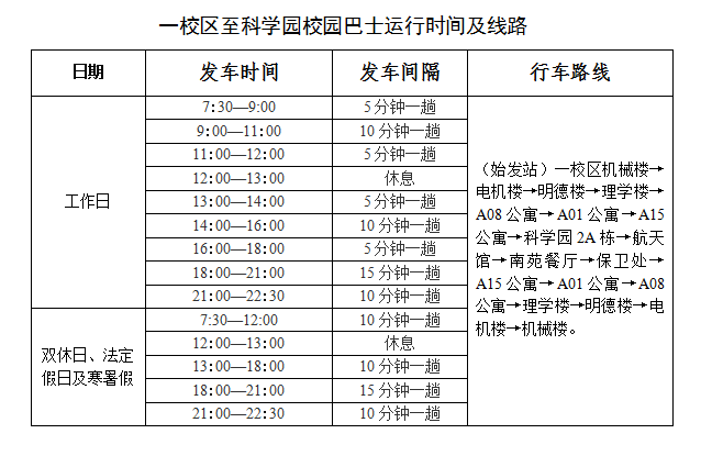 哈工大(哈尔滨工业大学)参观攻略