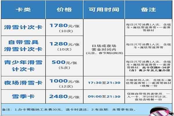 2021-2022兰州兴隆山滑雪场什么时候开始营业 兰州兴隆山滑雪场价格