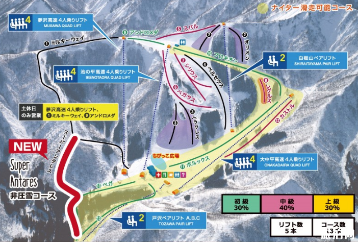 2019日本新潟县滑雪长地址+开放时间+门票价格